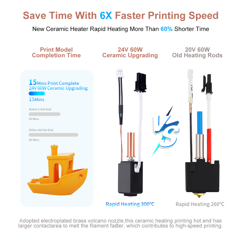 Hotend Assembly - Anycubic Kobra 2 Kobra 2 Serisi