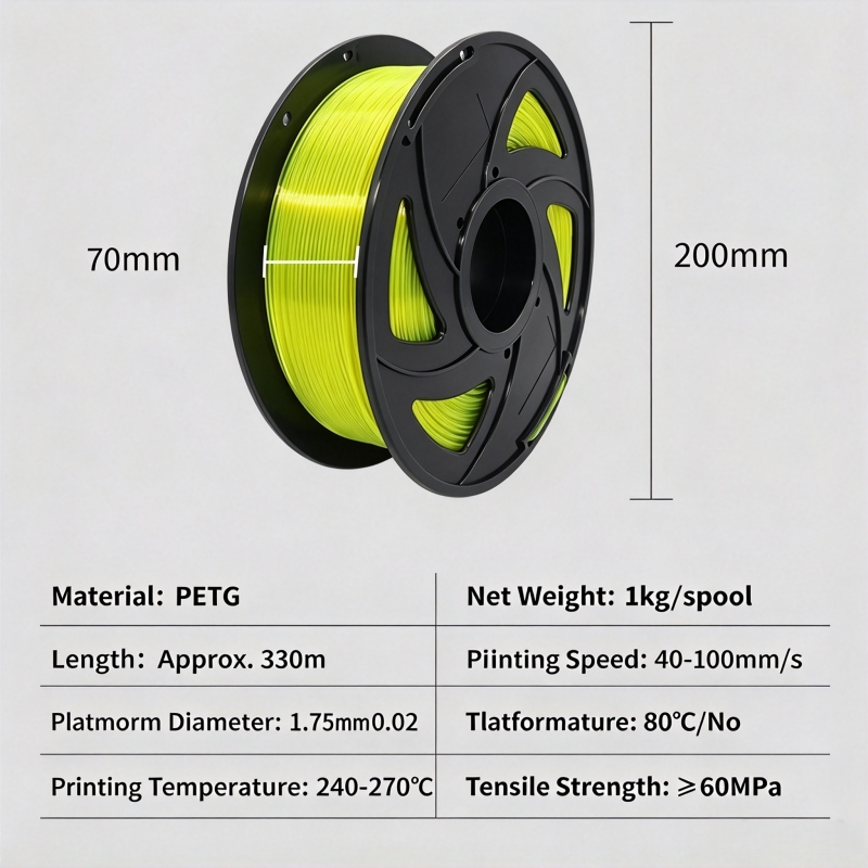 PETG 3D Yazıcı Filament 1,75 m - Fdm Printer incelemesi ve fiyatı