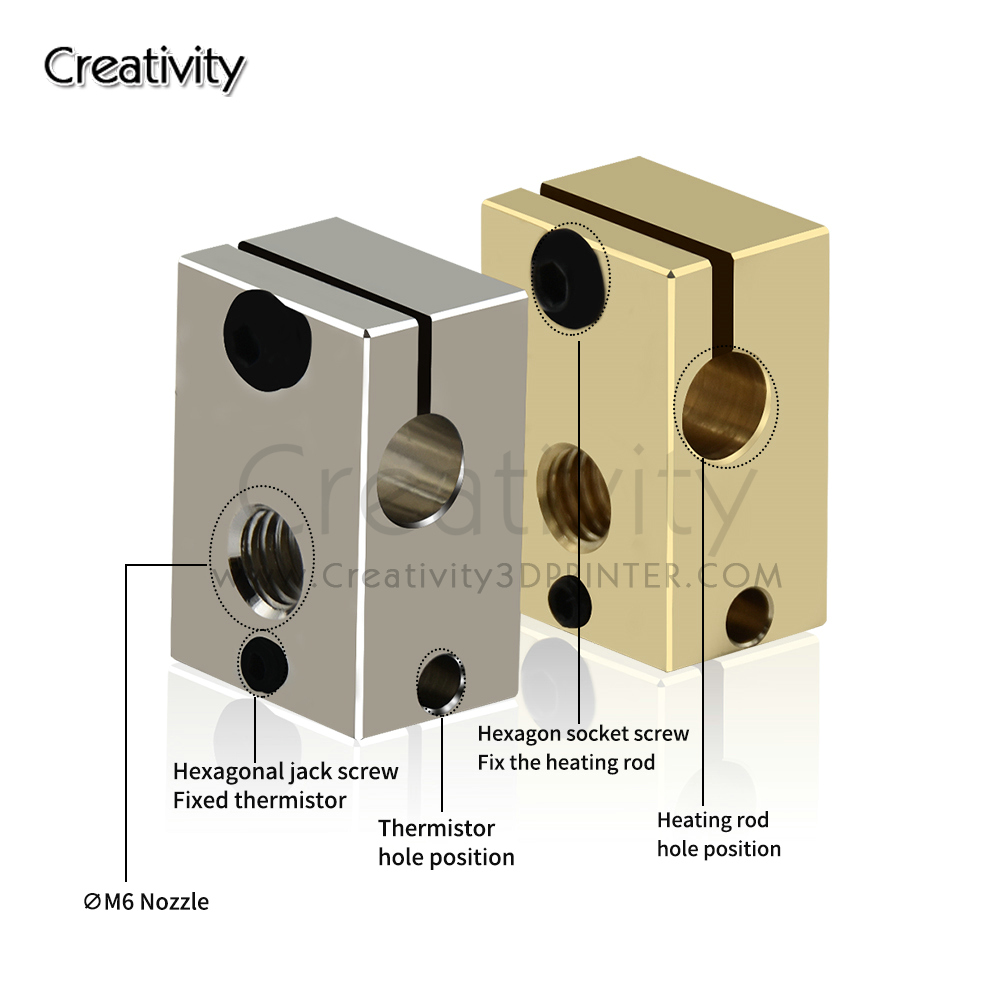 V6 PT100 Isıtıcı Bloğu Kaplama - Direct Drive Extruder incelemesi ve fiyatı