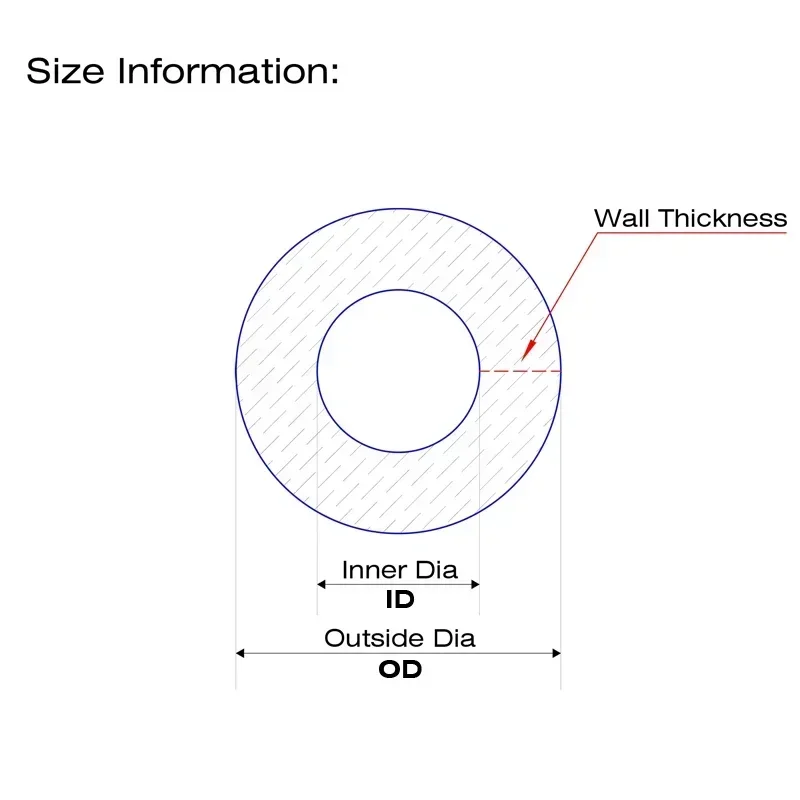 ID 0,3 mm ~ 5 mm PTFE Tüp, Yar - Ptfe Tube incelemesi ve fiyatı