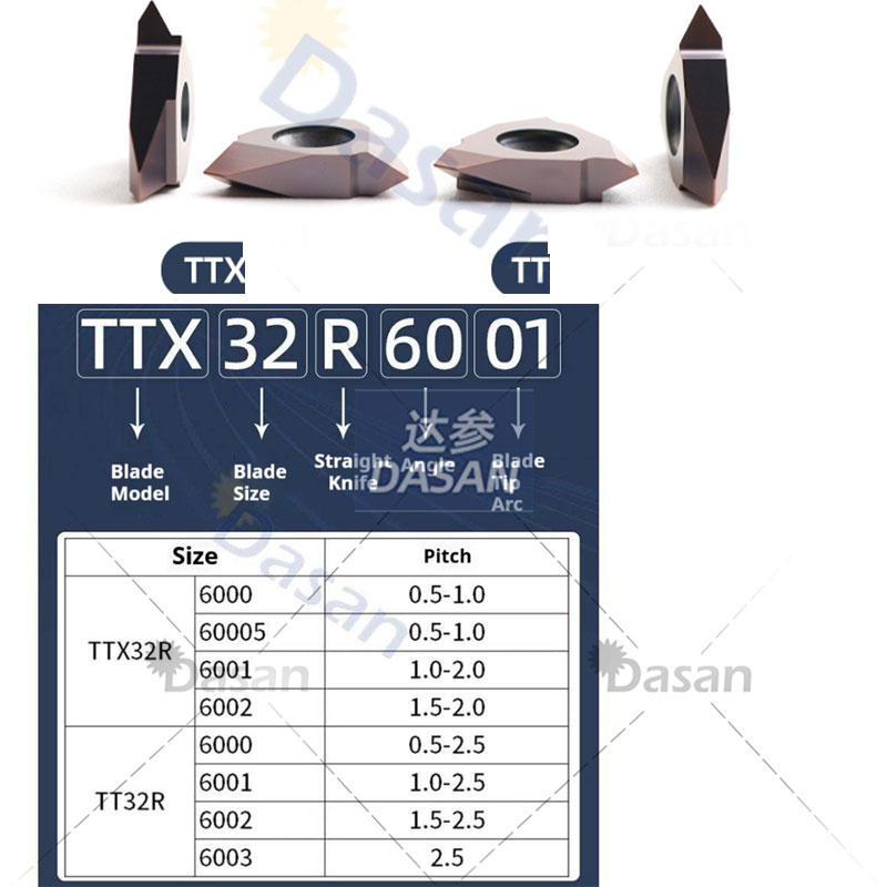 MTTR 436001 436002 436004 16VE - Nozzle Tungsten incelemesi ve fiyatı