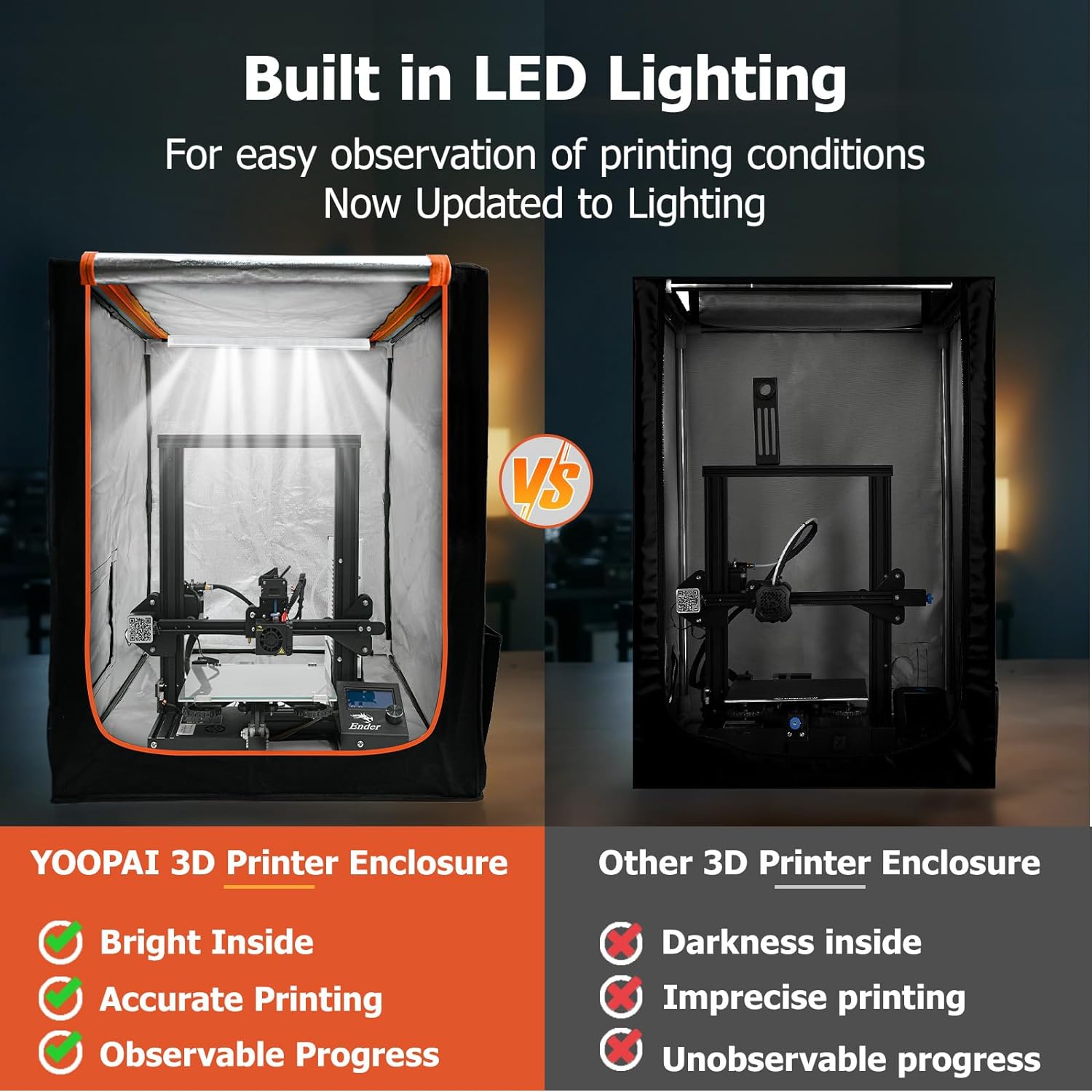 CREALITY YOOPAI 3D Yazıcı Kabi - Enclosure 3D Printer incelemesi ve fiyatı